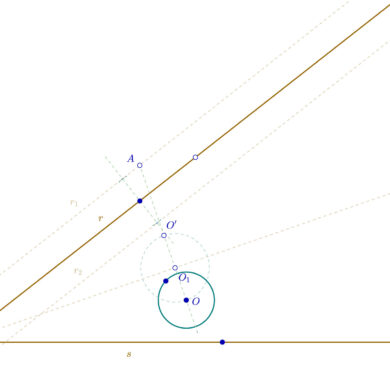 circunferencias tangentes a dos rectas y una circunferencia dada