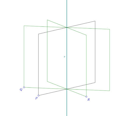 Haz de planos - Formas geometricas fundamentales