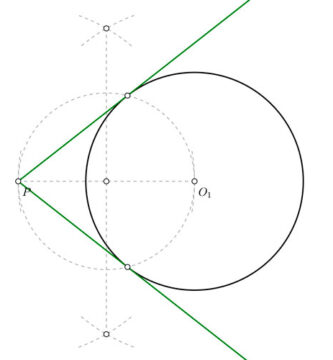 Propiedades de las tangencias, rectas y circunferencias tangentes