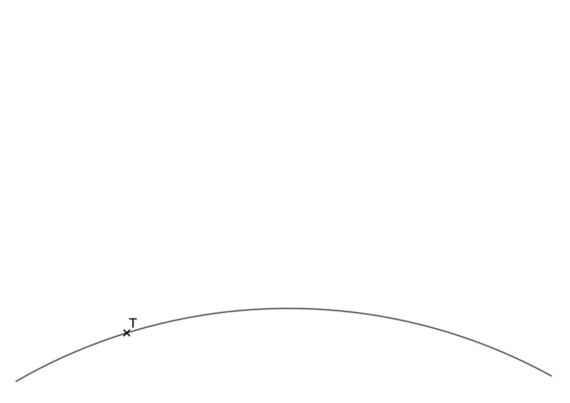 Recta tangente a un arco de circunferencia por un punto del mismo