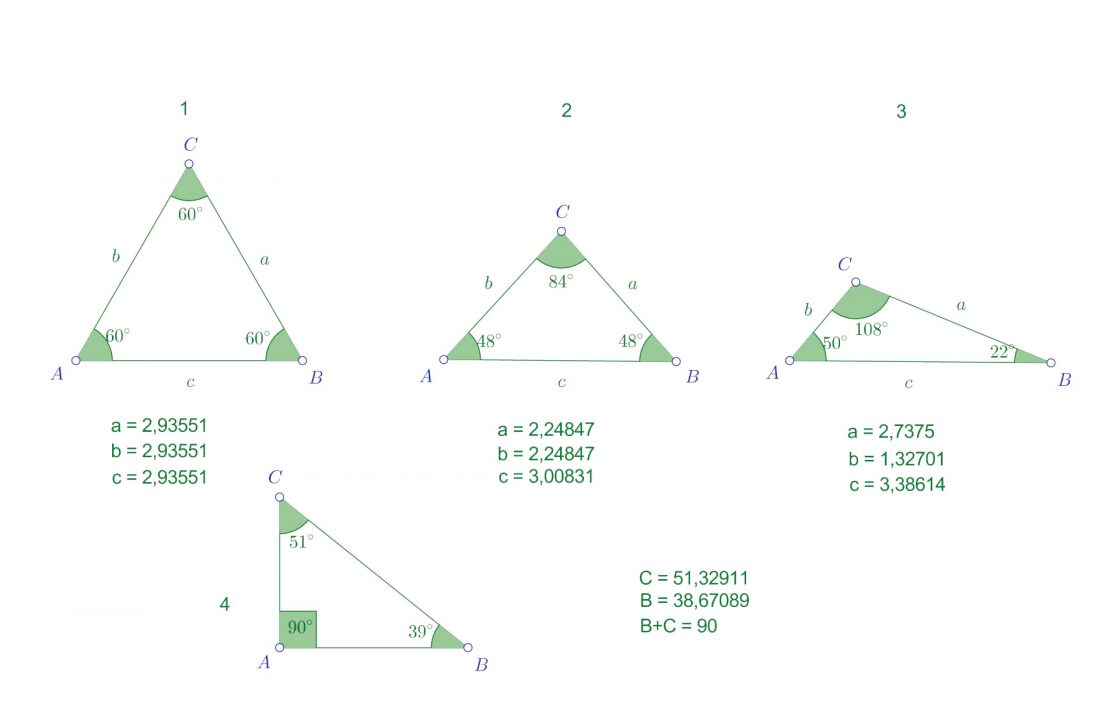 Todos Los Tipos De Triangulos 3981