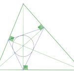 Baricentro, ortocentro, incentro, circuncentro y triángulo órtico, los puntos notables del triángulo