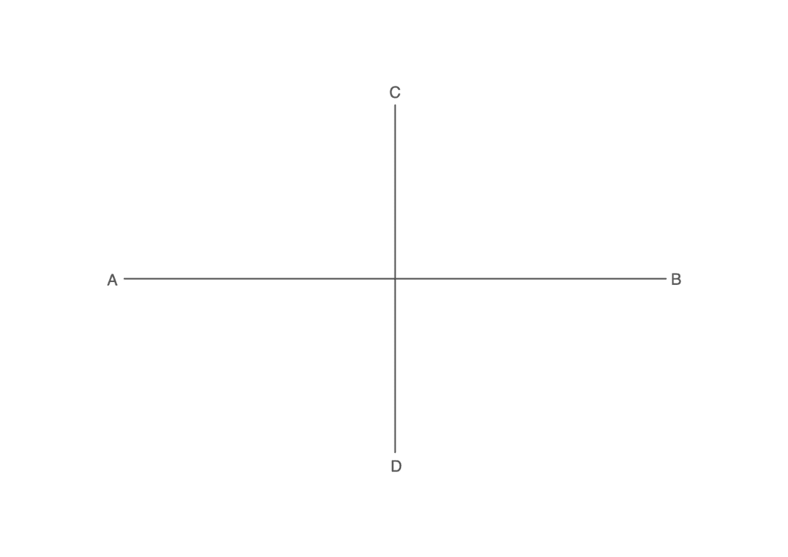 Como dibujar una elipse por el método de las circunferencias. Ejercicio resuelto paso a paso con explicaciones.