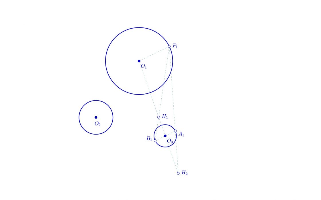 Puntos de homotecia de dos circunferencias