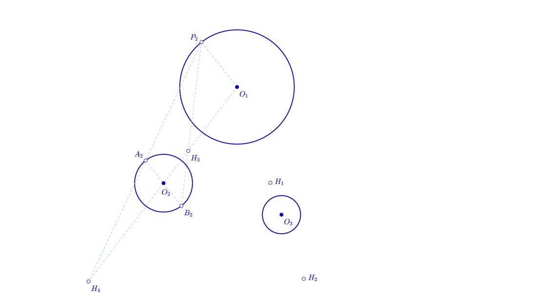 Circunfencias tangentes - problema de Apolonio