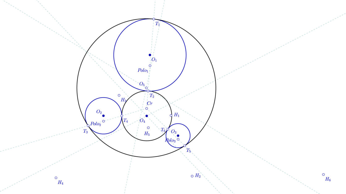 Problema de Apolonio, circunferencias tangentes a tres circunferencias