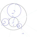 Problema de Apolonio, circunferencias tangentes a tres circunferencias