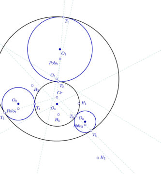 Problema de Apolonio, circunferencias tangentes a tres circunferencias