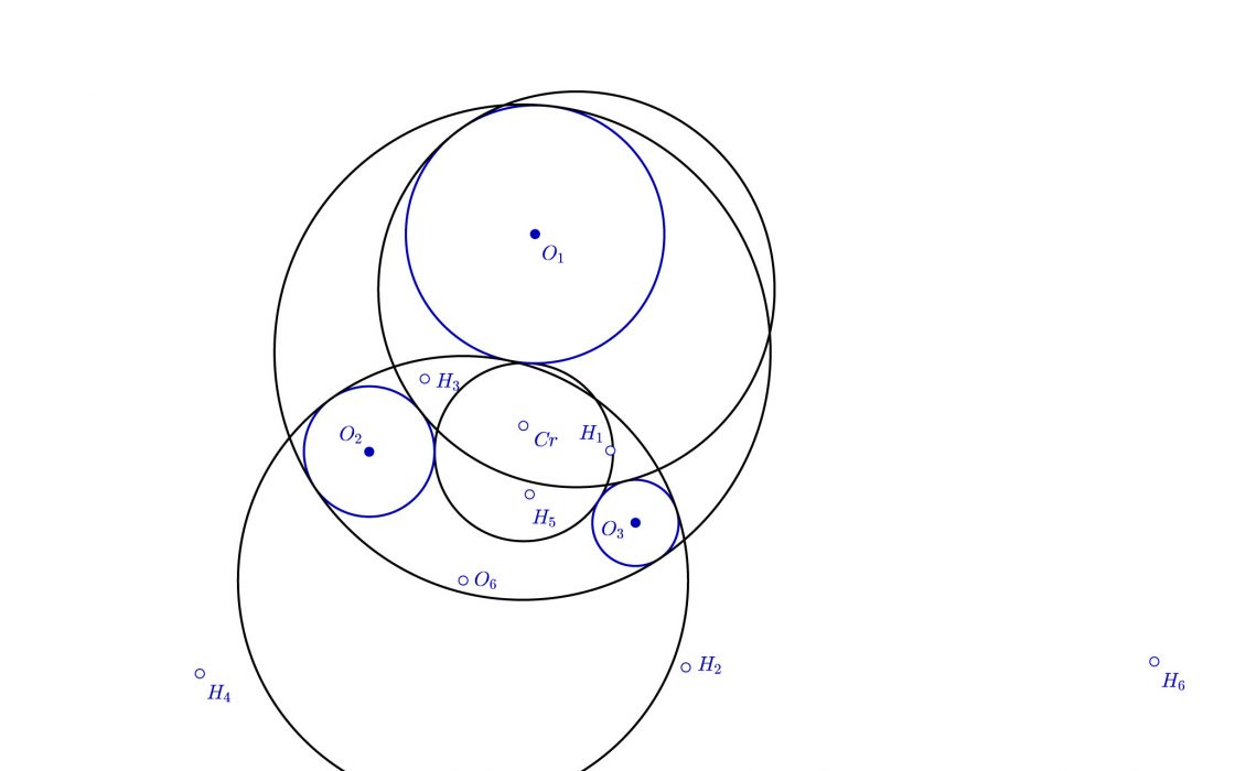 Circunferencias tangentes