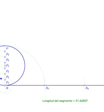Rectificación de una circunferencia utilizando el método de Arquímedes