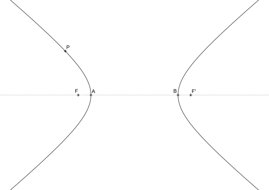 Como hallar la recta tangente a la hipérbola por un punto propio. Ejercicio resuelto paso a paso con lámina para imprimir y vídeo explicativo.