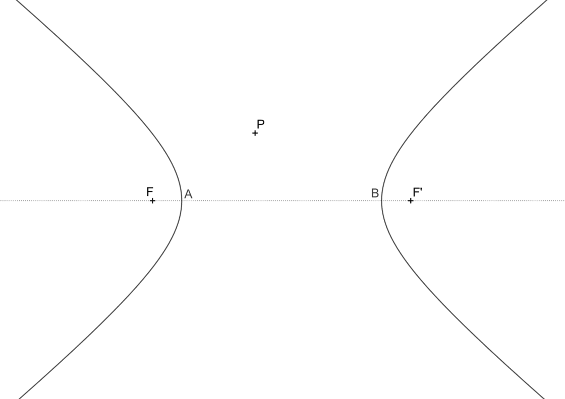 Cómo hallar las rectas tangentes a una hipérbola por un punto externo a la misma. Ejercicio resuelto paso a paso con lámina para imprimir y vídeo explicativo.