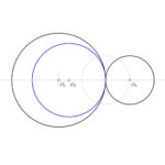 Problemas de circunferencias tangentes para primero de bachillerato