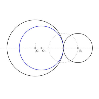 Problemas de circunferencias tangentes para primero de bachillerato