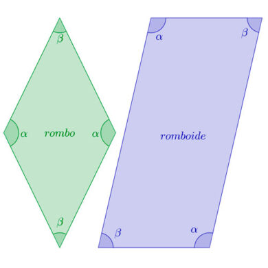 problemas resueltos de rombos y romboides