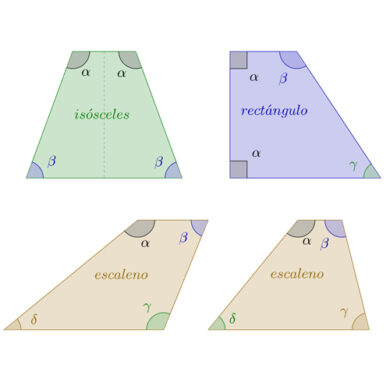 Tipos de trapecios