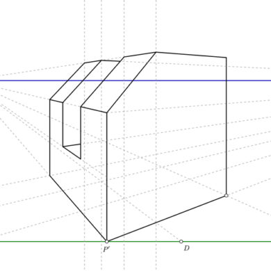 Perspectiva de dos puntos de fuga