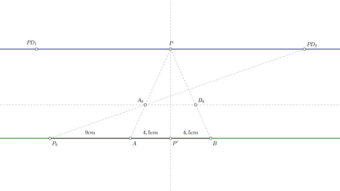 Calcular profundidades en perspectiva cónica frontal