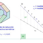 Perspectiva isométrica, como calcular el coeficiente de reducción y aplicarlo. Ejercicios resueltos paso a paso a partir de las vistas.