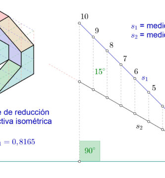 Perspectiva isométrica, como calcular el coeficiente de reducción y aplicarlo. Ejercicios resueltos paso a paso a partir de las vistas.