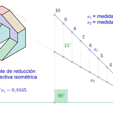 Perspectiva isométrica, como calcular el coeficiente de reducción y aplicarlo. Ejercicios resueltos paso a paso a partir de las vistas.