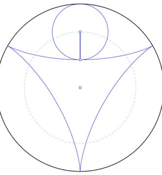 Hipocicloide Dibujo Técnico