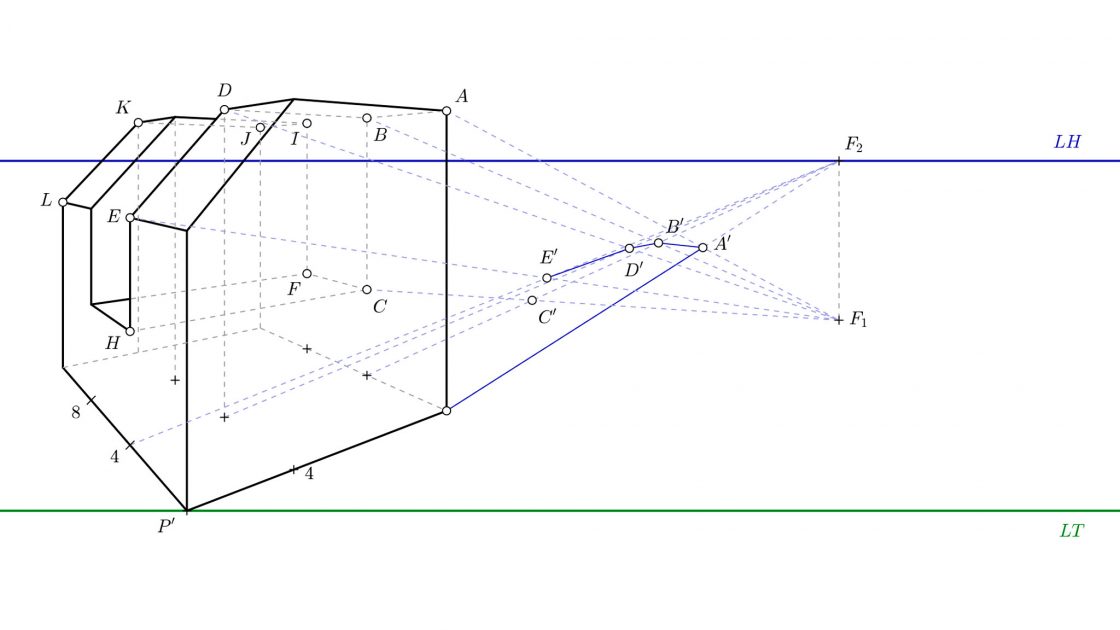 Guía fácil para dibujar sombras en perspectiva cónica oblicua (punto impropio)