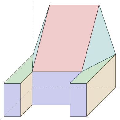 Ejercicio resuelto de perspectiva caballera