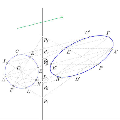 Afinidad en geometría