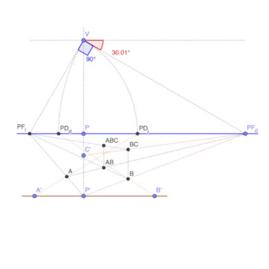 Representación del punto en perspectiva cónica oblicua