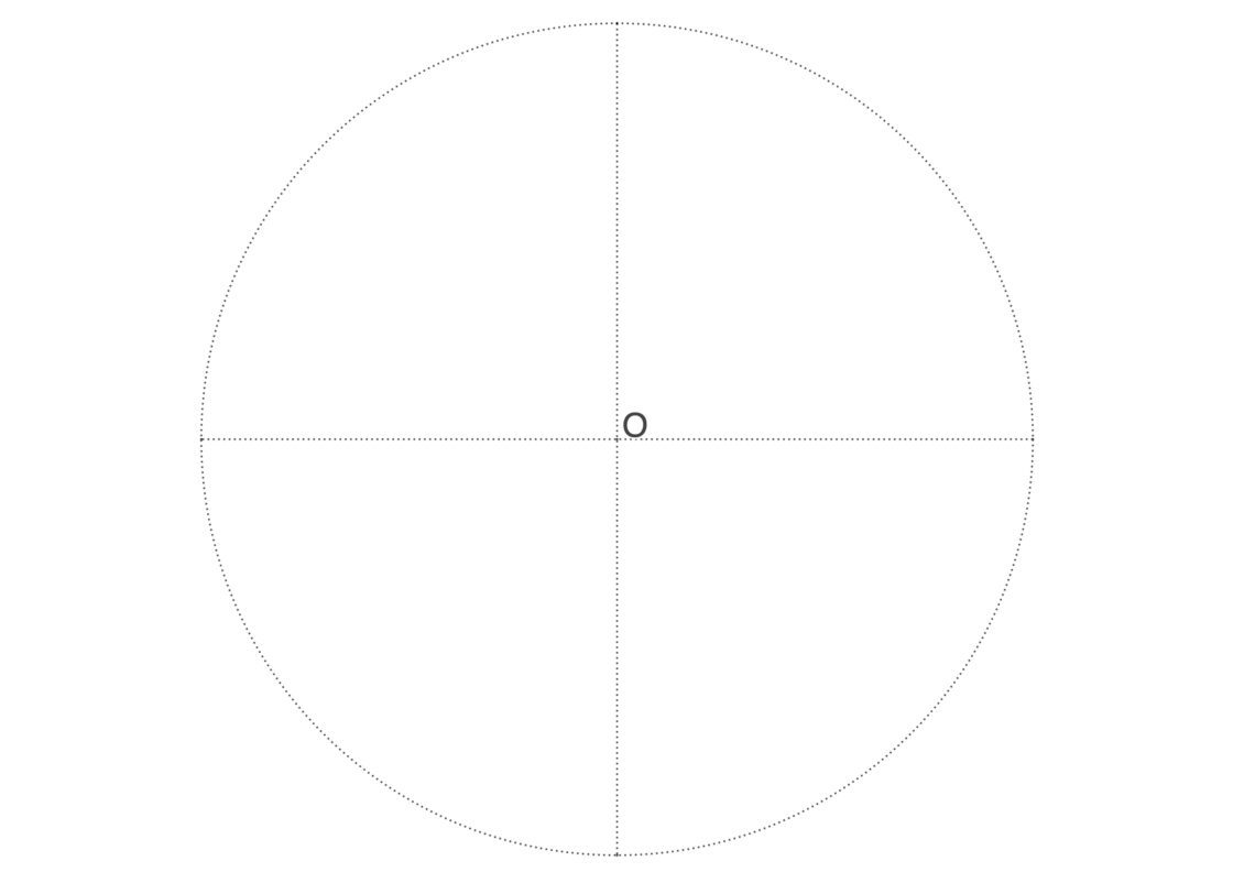 Dibujar N circunferencias tangentes entre si internas a una circunferencia