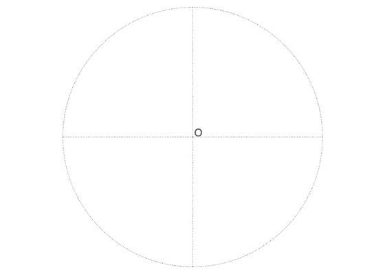 Dibujar N circunferencias tangentes entre si internas a una circunferencia