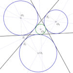 Problemas de circunferencias tangentes cuando desconocemos el radio de la solución