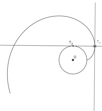 Envolvente del círculo o evoluta. Desarrollo y solución en dibujo técnico