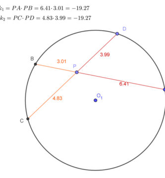 Inversión en geometría, definición y problemas resueltos