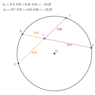 Inversión en geometría, definición y problemas resueltos