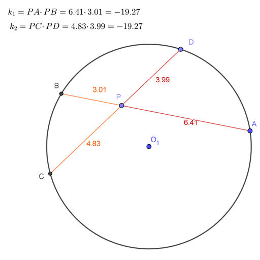 Inversión en geometría, definición y problemas resueltos