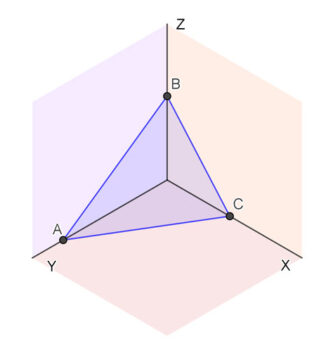 Representación del plano en perspectiva axonométrica isométrica