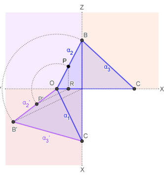 Abatimiento de planos en sistema diédrico