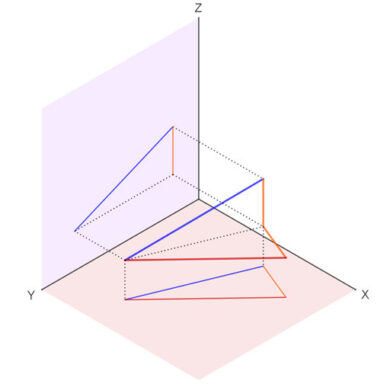 Distancias entre puntos, rectas y planos en sistema diédrico