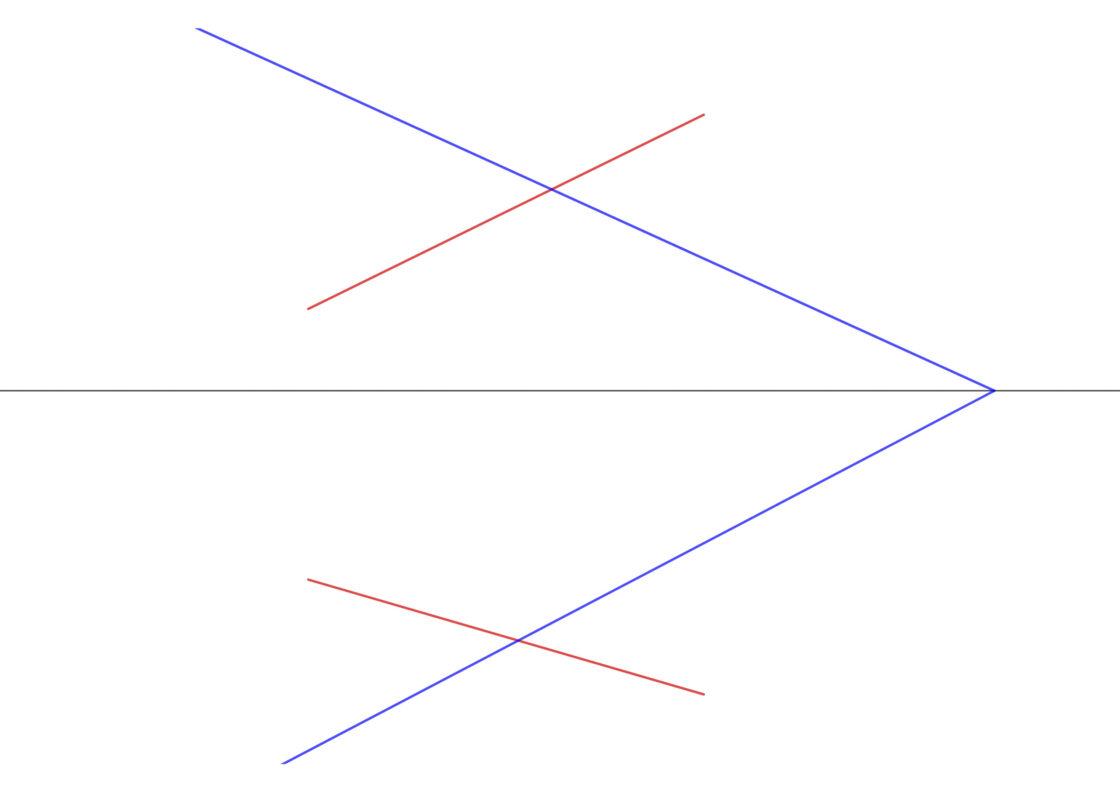 Ejercicio resuelto de intersección de una recta y un plano en sistema diédrico