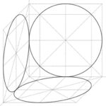 Como dibujar círculos y circunferencias en perspectiva caballera