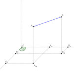 Representación de la recta en perspectiva caballera