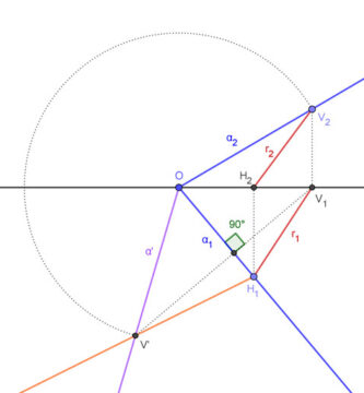 Abatimiento de rectas y segmentos en sistema diédrico