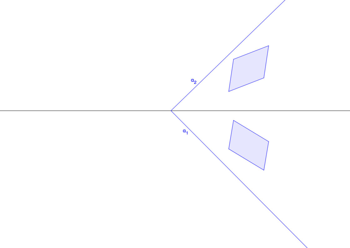 Abatimiento de figuras planas en diédrico. Abatir un cuadrado sobre el plano horizontal.