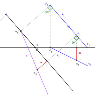 Cambio de plano aplicado a rectas en sistema diédrico