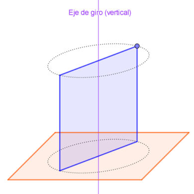 Giros en sistema diédrico: puntos, rectas y planos