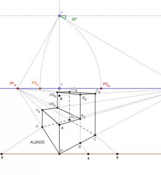 Problemas de perspectiva cónica oblicua de dos puntos de fuga