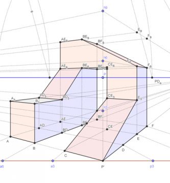 Aprende a dibujar en perspectiva cónica de dos puntos de fuga