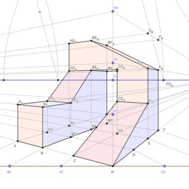 Aprende a dibujar en perspectiva cónica de dos puntos de fuga